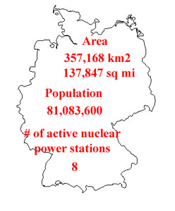 Map of the Federal Republic 