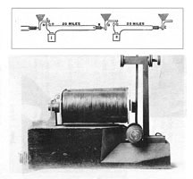 Morse relay.