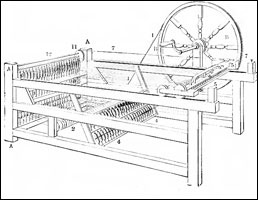 Highs Spinning Jenny was named 