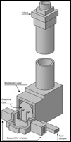 Cutaway diagram of 